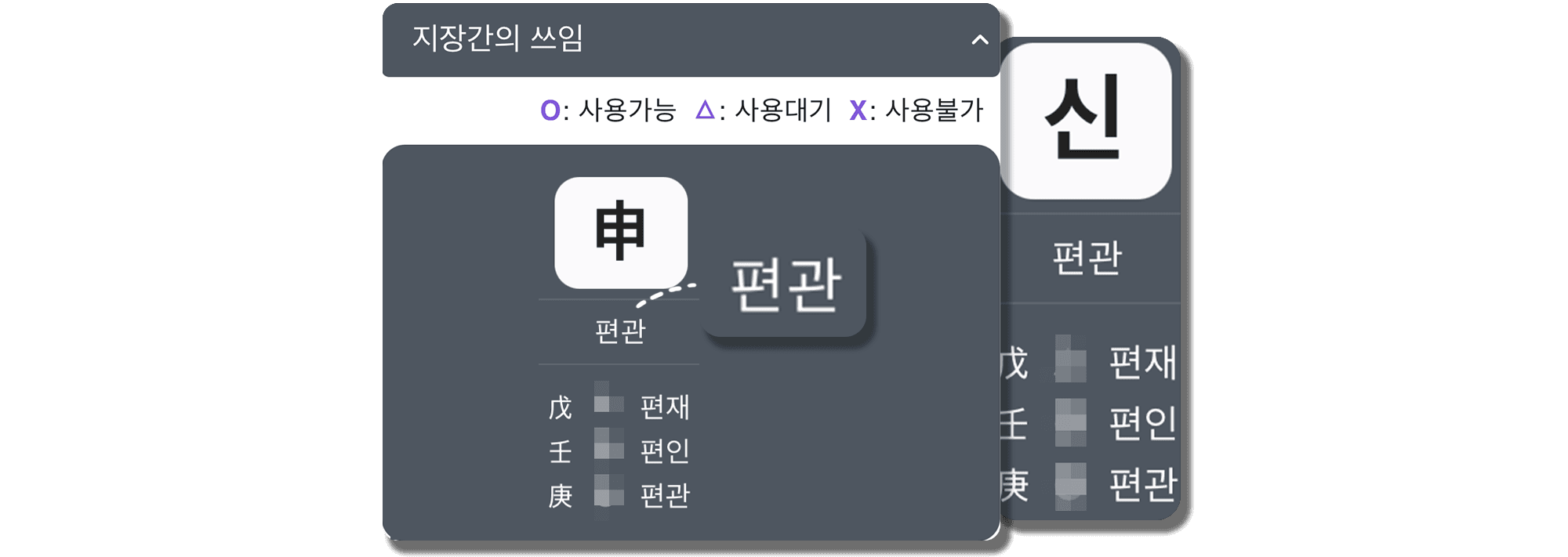 갑신일주 일지