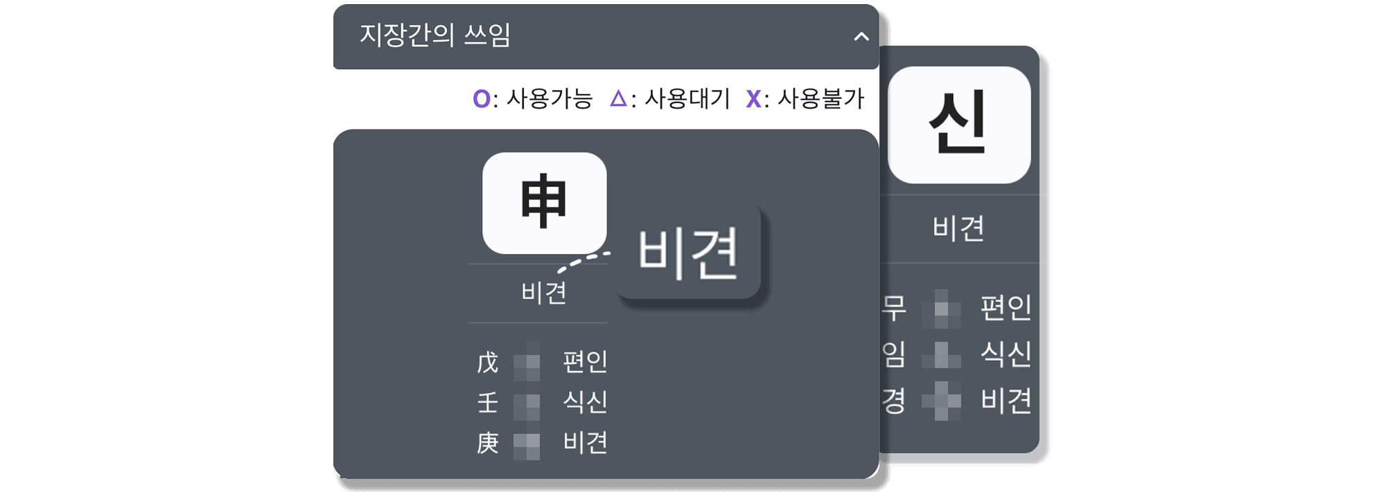 경신일주 일지