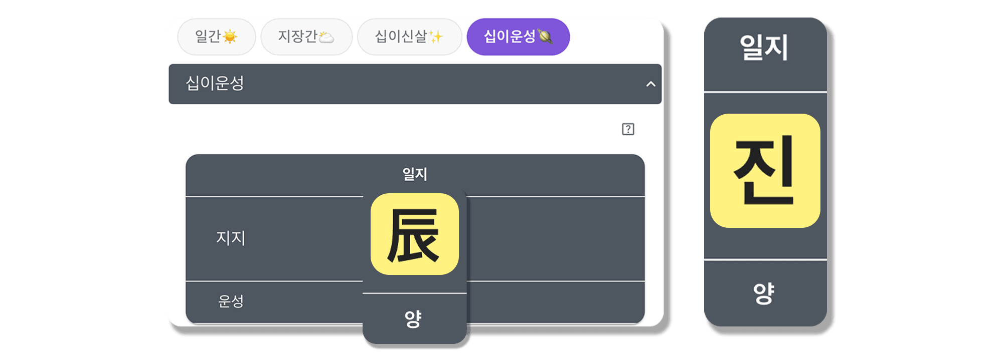 십이운성