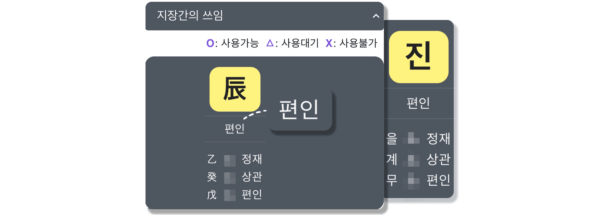 일지 편인