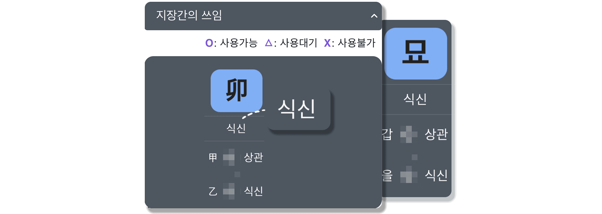 계묘일주 일지