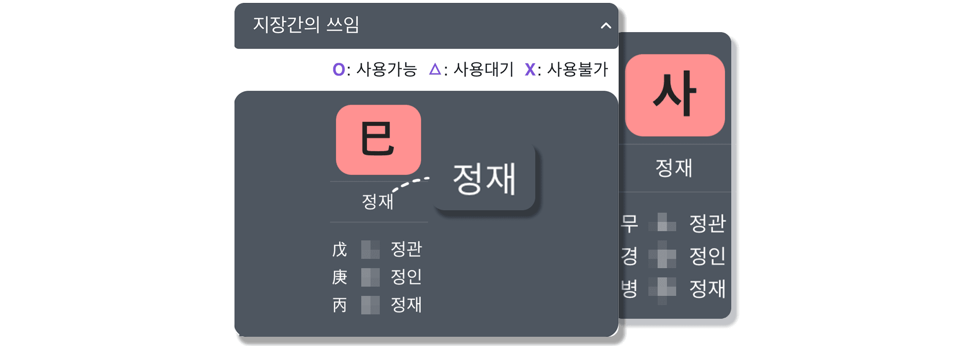 계사일주 일지