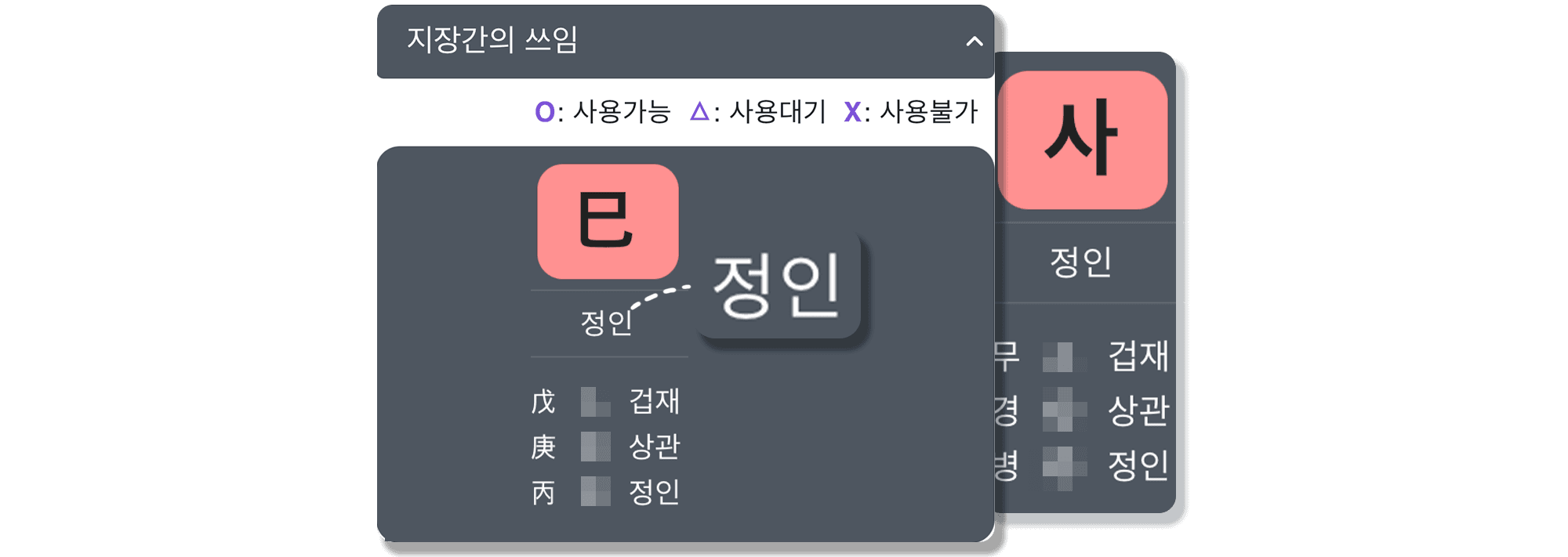 기사일주 일지