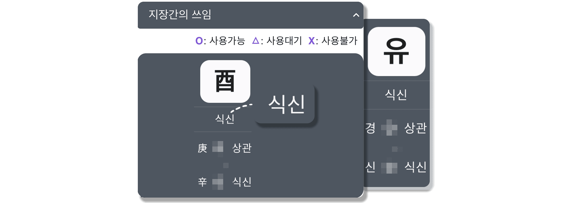기유일주 일지
