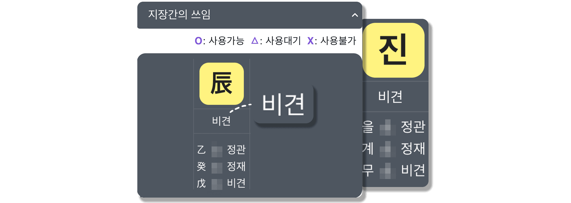무진일주 일지