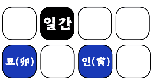 방합_01
