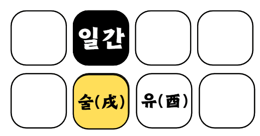 방합_02
