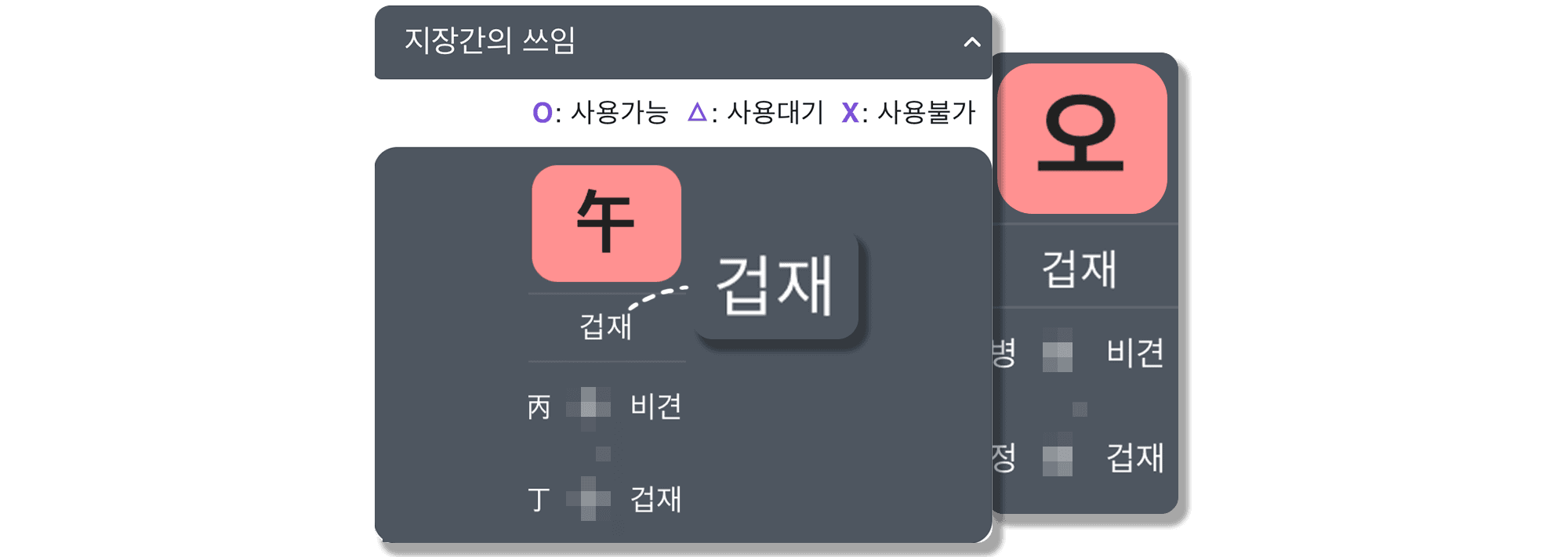 병오일주 일지