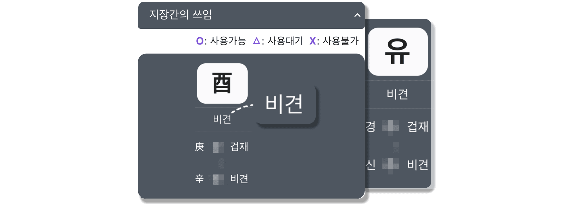 신유일주 일지