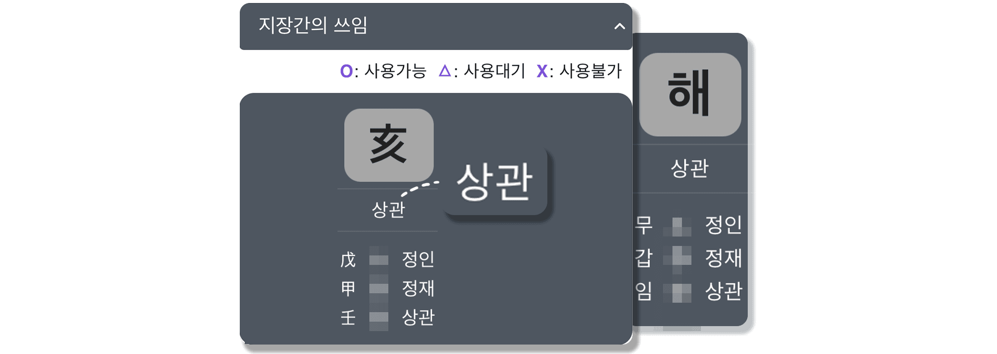신해일주 일지