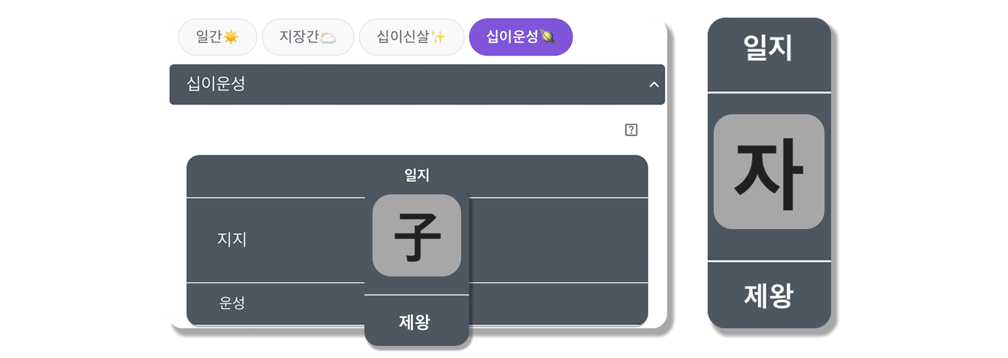 임자일주 십이운성