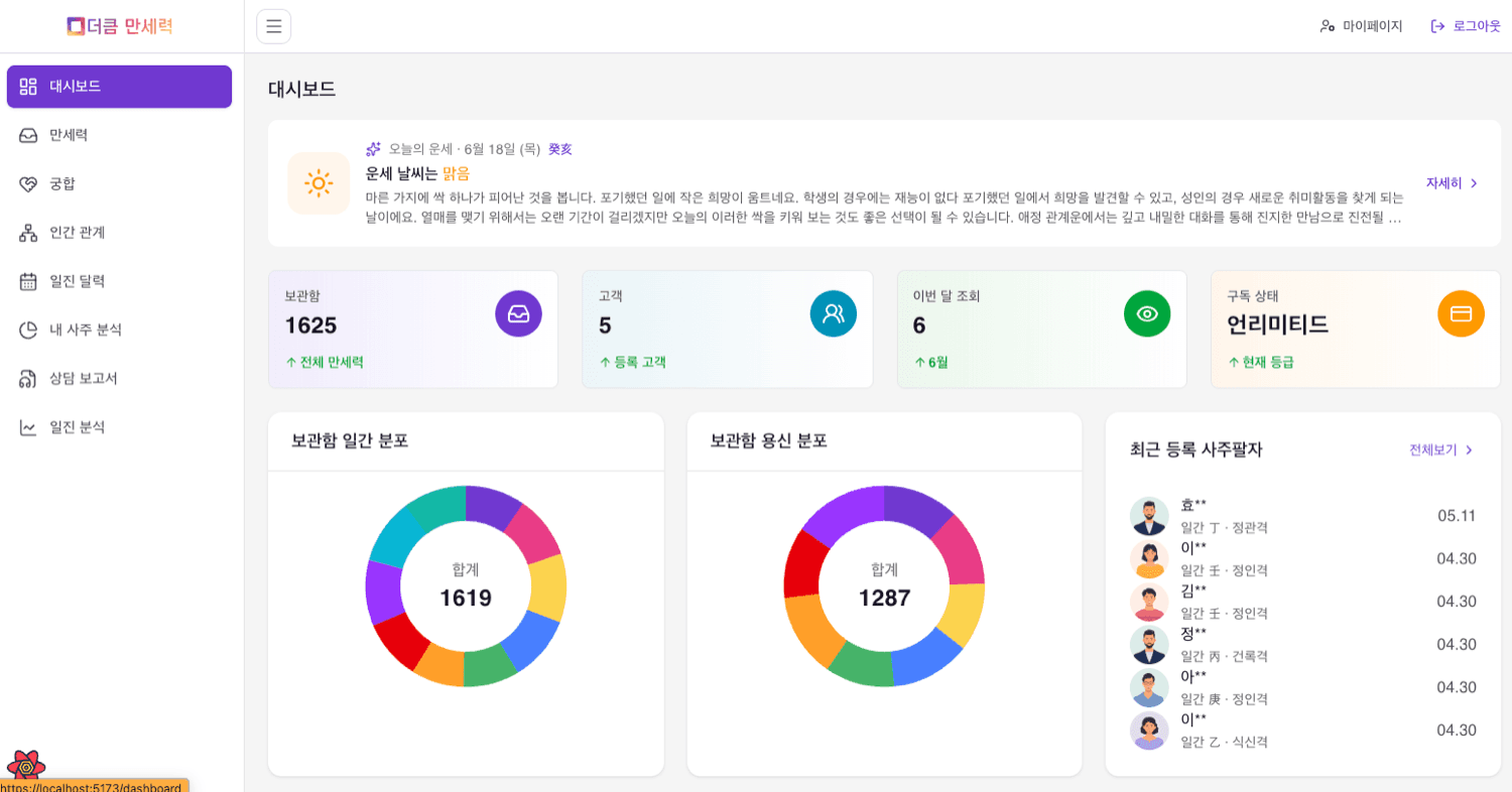 더큼만세력 화면