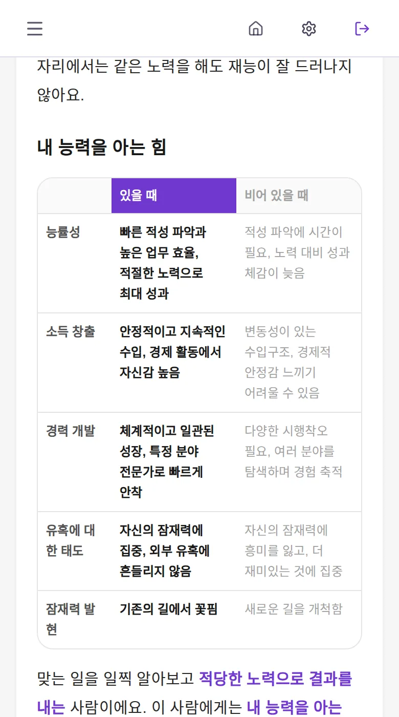 직업 2장 내 능력을 아는 힘 — 있을 때·비어 있을 때 표