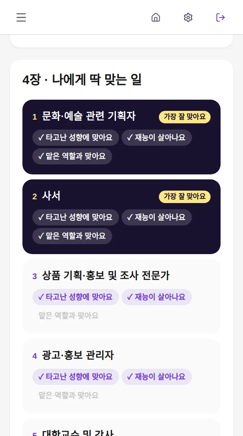 직업 4장 나에게 딱 맞는 일 — 잘 맞는 일 여섯 가지 목록