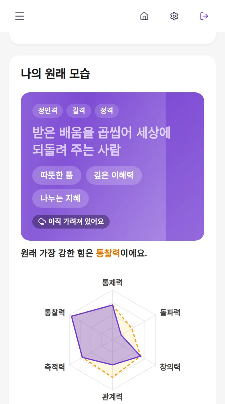 총운 1장 나의 원래 모습 — 능력치 레이더 그래프