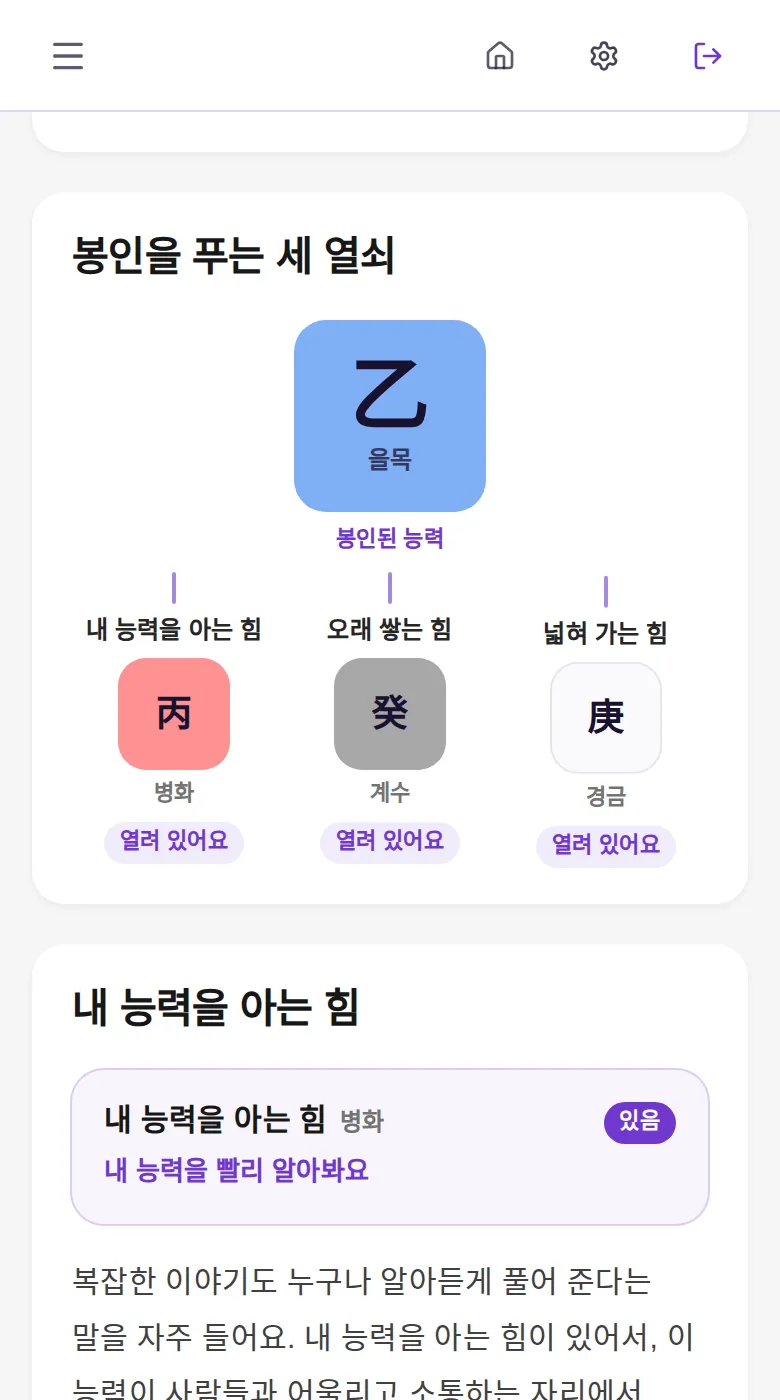 총운 2장 봉인을 푸는 세 열쇠 도식