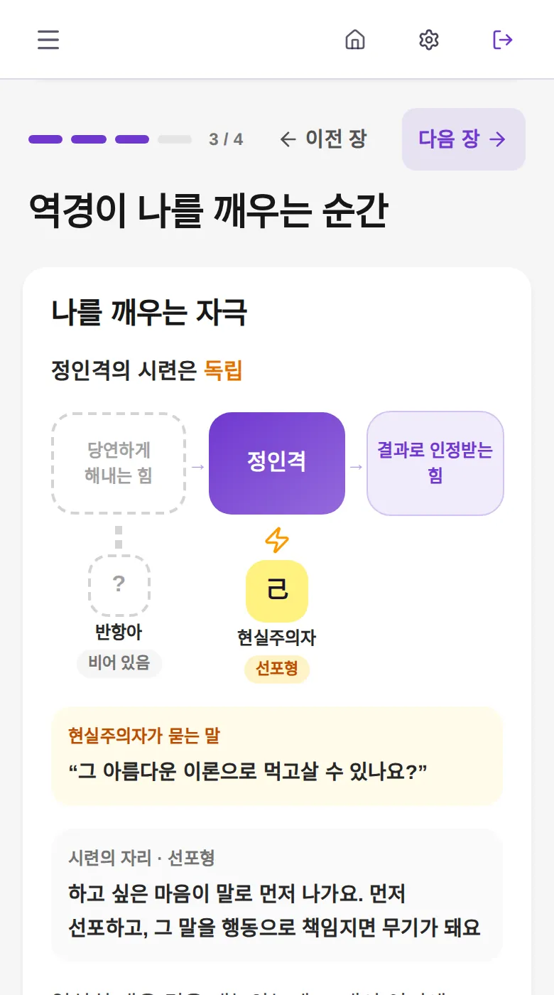 총운 3장 나를 깨우는 자극 도식과 시련의 질문