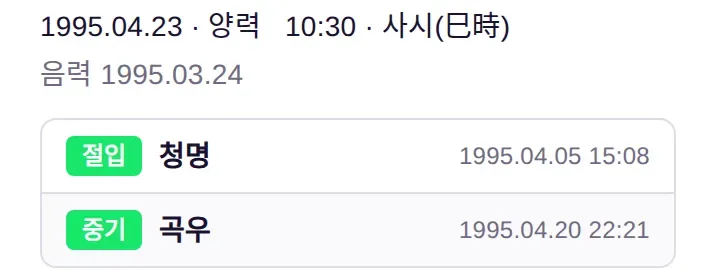 만세력 프로필의 양력·음력 생일과 절입·중기 시각