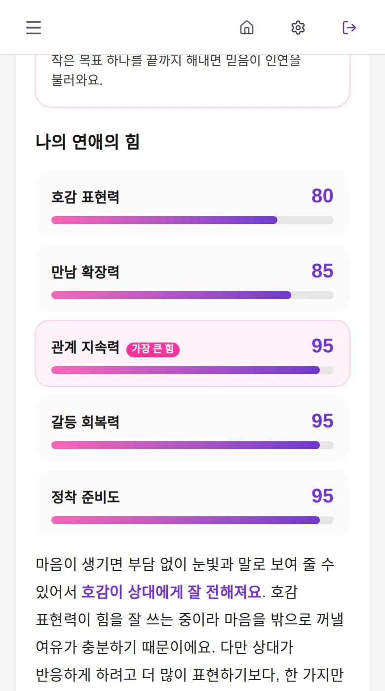연애 4장 나의 연애의 힘 — 다섯 가지 힘 점수 막대