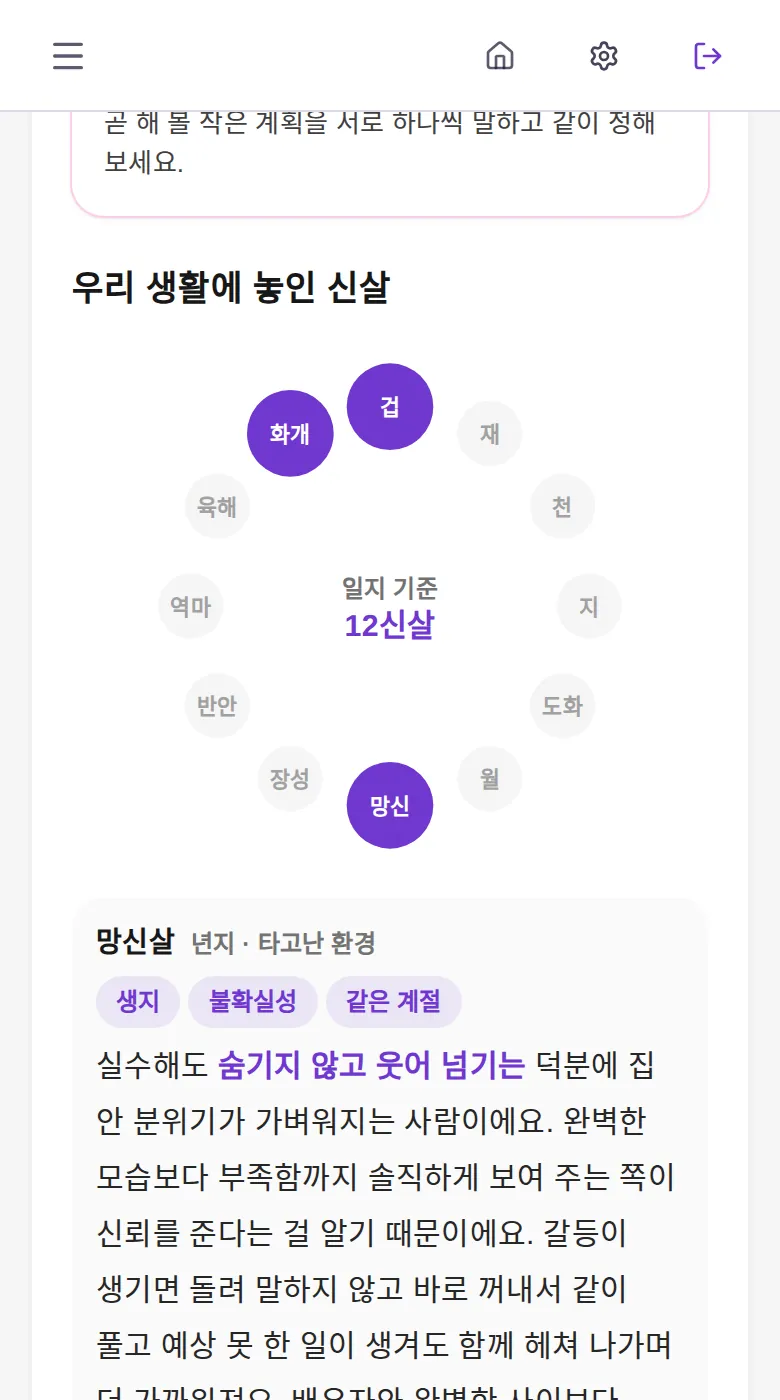 결혼 이야기 2장 우리 생활에 놓인 신살 — 일지 기준 12신살 원 도식