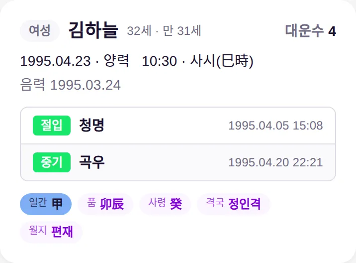 내 사주 프로필 카드 — 이름·나이·대운수, 절입·중기, 일간·품·사령·격국·월지