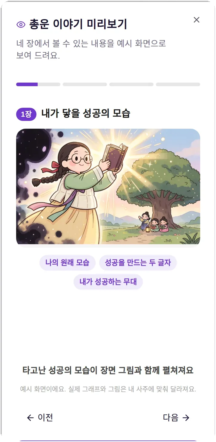 총운 이야기 미리보기 창 — 1장 내가 닿을 성공의 모습